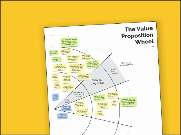 Thumbnail - Figure out who your customers really are for Idea Maker Course