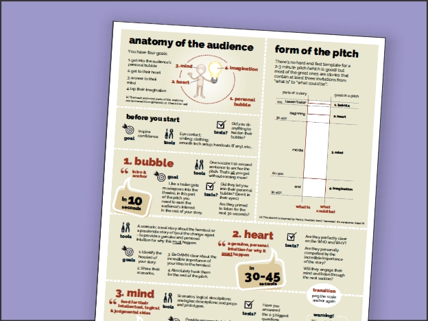 Thumbnail - Pitch it Right